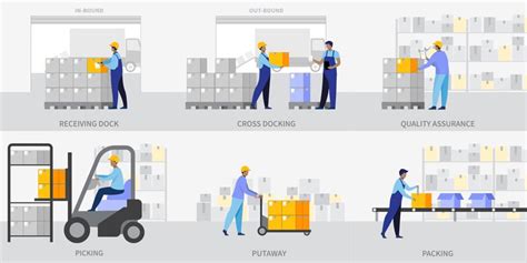 rfid labels for inventory|rfid warehouse inventory management.